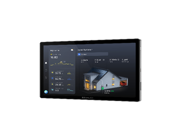 EcoFlow PowerInsight 2 Monitor 