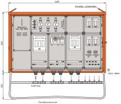 Walther Anschlussschrank 218kVA   WA0046 