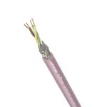 LAPP UNITRONIC BUS CAN UL/CSA 2x2x0,5 