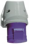 Bals Wandsteckdose GT 16A 5p 230V  11725 