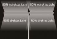 DOTLUX 3737-040240 LED  3737-040240 
