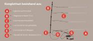 DOTLUX LED-Regalleuchte RETAILO   600177 