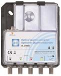 WISI Optischer Quattro          OL220002 