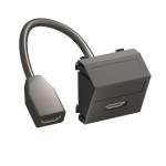 OBO MTS-HD F SWGR1 Multimediaträger HDMI 