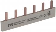 FTG Stift E6 1p 6TE 10qmm      ESS10610A 