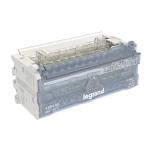 Legrand 400400 Klemmenblock 2P/40A 13KL 