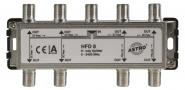 ASTRO Verteiler 8-fach 5-1218MHz   HFT 8 