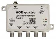 ASTRO Opto-/Elektrowandler    AOE quatro 