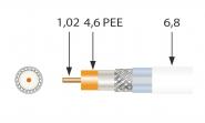 Televes Koaxkabel 100m         SK100plus 