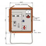 Walther Verteilerschrank 44kVA  WV0365R1 