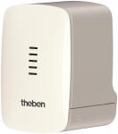 Theben Motorischer KNX      CHEOPS S KNX 