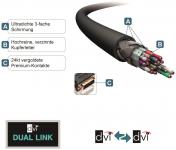 PureLink DVI-D-Kabel 20m      PI4200-200 