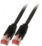 EFB RJ45 Patchkabel HRS TM21  K8708SW.10 