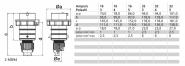 Bals Stecker 32A 5p >50V 1h IP67   21534 
