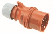 ET CEE-Stecker Phasenwender    CTP532/6H 
