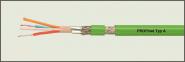 HELU HELUKAT PROFInet Typ A 2x2xAWG22/1 