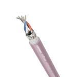 Lapp Datenkabel  UNITRONIC BUS DN THIN Y 