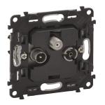 Legrand 753064 Einsatz TV-R-SAT Enddose 