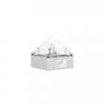 Pfannenberg    QUADRO S-M-FLEX 230 AC CL 
