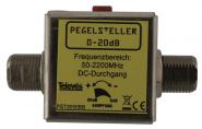 Televes Pegelsteller -18dB     PST2050BB 