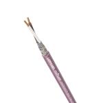 LAPP UNITRONIC BUS CAN UL/CSA 1x2x0,75 