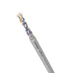 LAPP ETHERLINE LAN Cat. 5e SF/UTP 