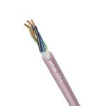 UNITRONIC BUS PB FD P COMBI 1X2X0,64+3X1 
