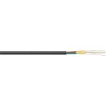 LAPP HITRONIC TORSION 2G50/125 OM2 