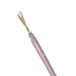 LAPP UNITRONIC BUS PB FD P 1x2x0,64 