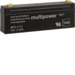 Hager BEKA Backup-Akku 12V 2,2Ah RFA400D 