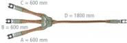 DEHN E.u.K.-Seil Typ PK1 m.       712604 