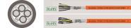 HELU TOPSERV 113 PUR 4G4+(2x1)     74508 