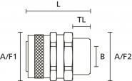 Hellermann PCS12-SM-M16-NPB-ML Metall 