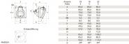 Bals Anbausteckdose INNOLINQ 32A  127681 