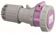ABL CEE Kupplung IP67 16A 3p 42V  K11S65 