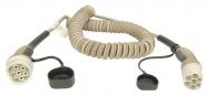 GSAB Ladekabel Typ2-Typ2   Typ2-3ph4s2,5 