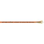 Lapp HITRONIC PCF DUPLEX FRNC-PUR indoor 