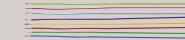 HELU (H)07V-K Ring 1x16 gelb       29217 