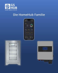 GSHUB 10 KW HomeHub Sortiment 