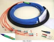 LWL Strecke konfektioniert OM4 100m 