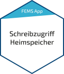 Fenecon FEMS App Schreibzugriff 