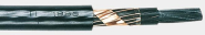 NYCY 4x2,5 RE/2,5 Eca      Trommel 1000m 