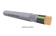 H05VVC4V5-K 18G0,75 VDE/HAR Trommel 500m 
