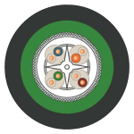 SIEM IE TP Ground Cable 4x2   6XV1878-2G 
