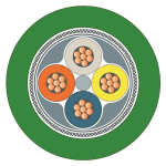 Siemens 6XV18702B Ind.Ethernet FC TP 