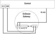 WAGO 750-940 EnOcean-RS-485-Gateway,868 