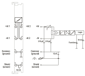 WAGO 750-454 2-Kanal-Analogeingang,4 