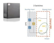Eaton Externer manueller P-105000044-003 