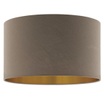 EGLO Pasteri Pro Schirm zu         61814 