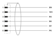 Phoenix 1522341 SAC-6P-M 8MR/ 1,5-PUR SH 